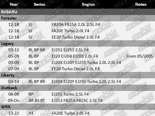Ultima Front Ceramic Brake Pad Set Subaru SJ BL BP BR BS BT V1 FB20A FB25A FA20E EE20 EJ20 EJ204 EJ203 EJ20X EJ20Y EJ253 EJ255 FB25A FB25C 2.0 2.5 F4