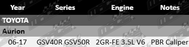Ultima front brake pad set for Toyota Aurion GSV40R and GSV50R with 2GR-FE 3.5L V6 engine and PBR caliper