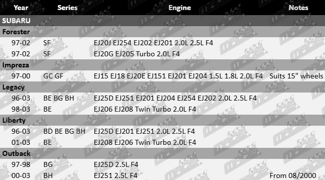 Ultima front brake pad set to suit Subaru EJ15 EJ151 EJ18 EJ20E EJ20G EJ20J EJ201 EJ202 EJ204 EJ205 EJ206 EJ208 EJ25D EJ251 EJ254 F4 models