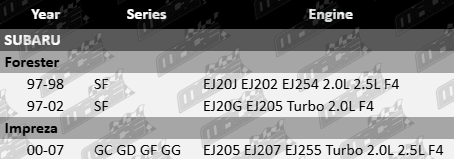 Ultima Front Ceramic Brake Pad Set to suit Subaru SF GC GD GF GG EJ20J EJ202 EJ254 EJ20G EJ205 EJ207 EJ255 Turbo 2.0L 2.5L F4