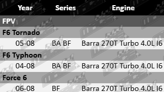 Ultima front gas shock absorber to suit FPV BA BF Barra 270T turbo 4.0L I6