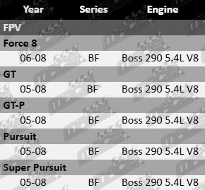 Vehicle Fitment Guide