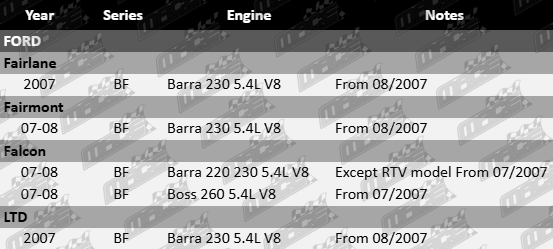Ultima front gas shock Absorber for Ford BF Barra Boss 220 230 260 5.4L V8