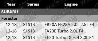 Vehicle Fitment Guide