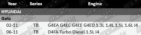 Ultima front right gas shock absorber to suit Hyundai Getz TB G4EA G4EC G4EE G4ED D4FA turbo diesel 1.3L 1.4L 1.5L 1.6L I4