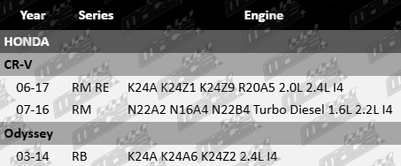 Ultima Front Wheel Bearing Honda RM RE RB K24A K24Z1 K24Z9 R20A5 N22A2 N16A4 N22B4 K24A6 K24Z2 1.6L 2.0L 2.2L 2.4L I4
