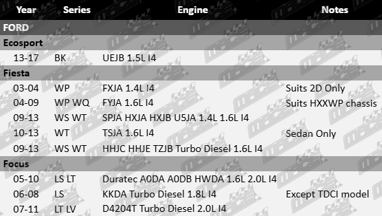 Ultima Front Wheel Bearing Kit for Ford UEJB FXJA FYJA SPJA HXJA HXJB U5JA TSJA HHJC HHJE TZJB Duratec A0DA A0DB HWDA KKDA 1.4L 1.5L 1.6 1.8 2.0 I4