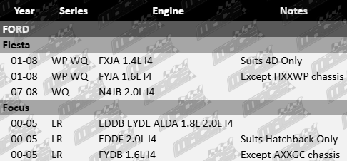 Ultima front wheel bearing kit Ford WP WQ LR FXJA FYJA N4JB EDDB EYDE ALDA EDDF FYDB 1.4L 1.6L 1.8L 2.0L I4