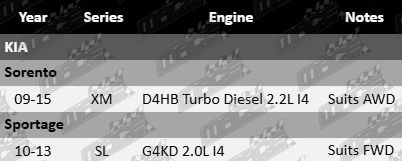 Ultima Front Wheel Bearing Kit Kia XM SL D4HB G4KD Turbo Diesel 2.0L 2.2L I4