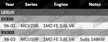 Ultima Front Wheel Bearing Kit Lexus MCV20R MCU10R 1MZ-FE 3.6L V6