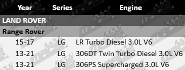 Front wheel bearing kit Ultima to suit Range Rover LG LR 306DT 306PS twin turbo diesel supercharged 3.0L V6