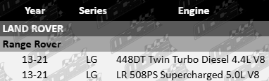 Ultima Front Wheel Bearing for Land Rover Range Rover LG 448DT LR 508PS Twin Turbo Diesel Supercharged 4.4L 5.0L V8