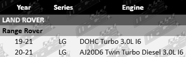 Ultima Front Wheel Bearing for Land Rover Range Rover LG DOHC AJ20D6 Twin Turbo Diesel 3.0L I6