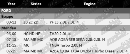 Ultima front wheel bearing to suit Ford ZB ZC ZD HC HD HE MA MB MC YF L3 ZH20 AOB AOBA SEB SEBA TNBA AZBA QXBA TXBA D4204T 2.0L 2.3L I4