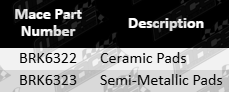 Parts Guide
