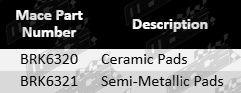 Parts Guide