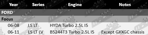 Ultima rear gas shock absorber to suit Ford Focus LS LT LV HYDA B5244T3 Turbo 2.5L I5 except GXXGC chassis