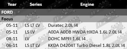 ULTIMA Rear Gas Shock Absorber to suit Ford Focus DURATEC DOHC MPFI Turbo Diesel I4