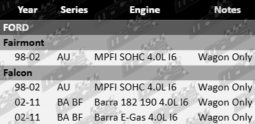 Pair of Ultima rear gas shock absorbers for Ford AU BA BF Barra 4.0L I6 wagon