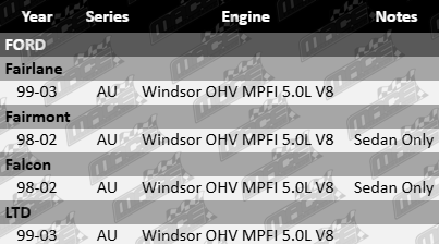 Pair of Ultima rear gas shock absorbers for Ford AU Windsor 5.0L V8 lowered IRS