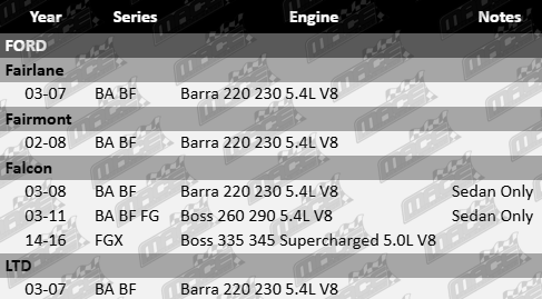 Ultima Rear Heavy Duty Shock Absorber Ford BA BF FG FGX Barra Boss 220 230 260 290 335 345 Supercharged 5.0L 5.4L V8