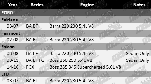 Pair of Ultima Rear Heavy Duty Shock Absorber Ford BA BF FG FGX Barra Boss 220 230 260 290 335 345 Supercharged 5.0L 5.4L V8