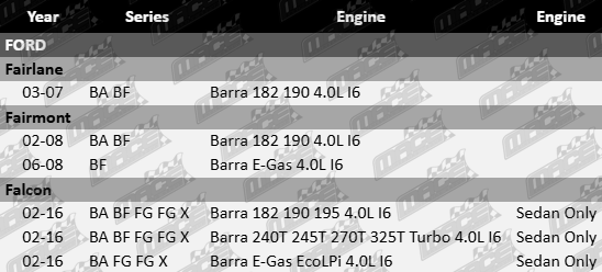 Ultima rear heavy duty shock absorber to suit Ford Barra 182 190 195 E-Gas EcoLPI 240T 245T 270T 325T turbo 4.0L I6