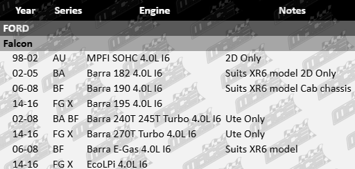 ultima-rear-heavy-duty-shock-absorber-ford-falcon-au-ba-bf-fg-x-mpfi-sohc-barra-e-gas-ecolpi-182-190-195-240t-245t-270t-4-0l-i6