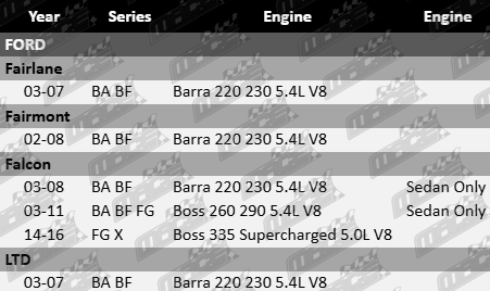 Pair of Ultima rear heavy duty shock absorbers to suit Ford BA BF FG FG X Barra Boss 220 230 260 290 335 supercharged 5.0L 5.4L V8