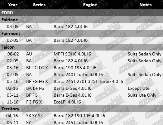 Ultima rear wheel bearing kit for Ford AU BA BF FG FG X SX SY SZ MPFI SOHC Barra 182 190 195 E-Gas EcoLPI 240T 245T 270T 325T 4.0L I6