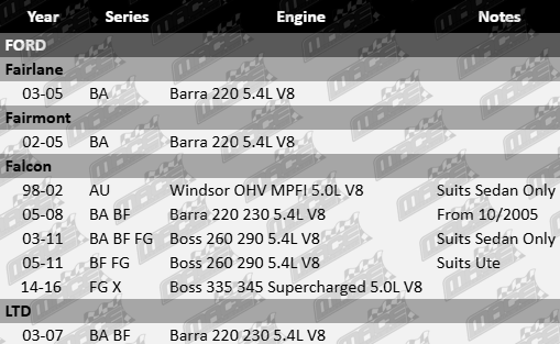 Ultima rear wheel bearing kit for Ford AU BA BF FG FG X Windsor OHV MPFI Barra Boss 220 230 260 290 335 345 supercharged 5.0L and 5.4L V8 engine