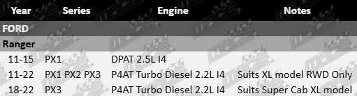 Ultima Rear Wheel Bearing Kit Ford Fiesta WP WQ FXJA FYJA N4JB 1.4L 1.6L 2.0L I4