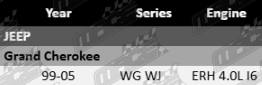 Vehicle fitment guide for Ultima rear wheel bearing kit – Jeep Grand Cherokee ERH I6