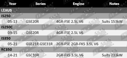 platinum-rocker-cover-gasket-hyundai-g4gb-g4gc