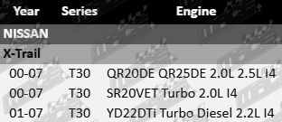 2 x Ultima front wheel hub and bearing assembly for Nissan X-Trail T30 2.0L 2.2L 2.5L I4