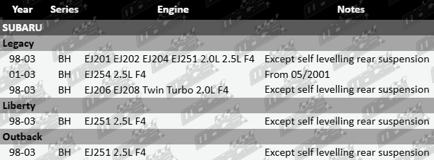 2x-ultima-rear-gas-shock-absorber-subaru-bh-ej201-ej202-ej204-ej251-ej254-ej206-ej208-2-0l-2-5l-f4-except-self-levelling-suspension-SUS41319-VFG