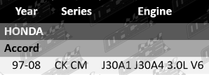 SUS6632-Vfg-Updated-1