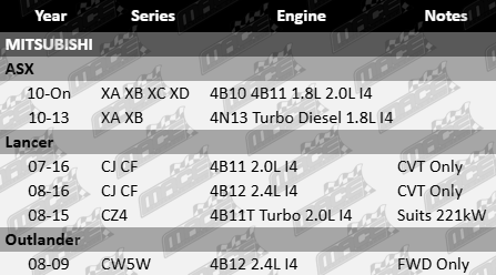 front-left-cv-drive-shaft-suzuki-h25a-h27a-2.5l-2.7l-v6-DS454