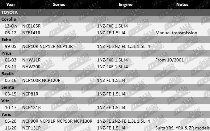 Ajusa Cylinder Head Bolt Set for Toyota 1NZ-FXE 1NZ-FE 2NZ-FE 1.3L 1.5L I4