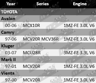 AJUSA CYLINDER HEAD BOLT SET TO SUIT TOYOTA MCX10R MCV20R MCV36R MCU28R 1MZ-FE 3MZ-FE 3.0L 3.3L V6