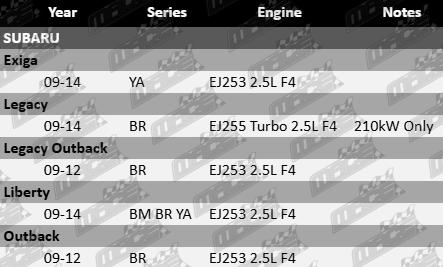 AJUSA Intake Manifold Gasket Set to suit Subaru YA BR BM EJ253 EJ255 Turbo 2.5L F4