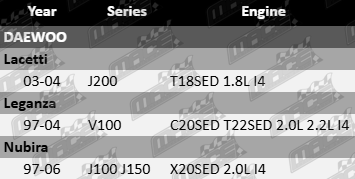 AJUSA Rocker Cover Gasket to suit Daewoo J200 V100 J100 J150 C20SED T18SED T22SED X20SED 1.8L 2.0L 2.2L I4 engines