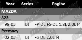 ajusa-rocker-cover-gasket-set-to-suit-mazda-bj-fp-de-fs-de-18l-20l-i4-engine-gasket-kit-GSK4697-VFG