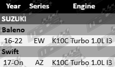 Ajusa Rocker Cover Gasket to suit Suzuki EW AZ K10C Turbo 1.0L I3