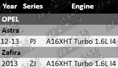 AJUSA Rocker Cover Gasket to suit Opel PJ ZJ A16XHT Turbo 1.6L I4 Engine Replacement Seal