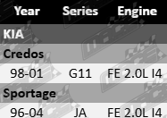 Dayco timing belt kit to suit Kia G11 JA FE 2.0L I4 engine