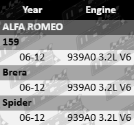 Dayco water pump kit to suit Alfa Romeo 939A0 3.2L V6