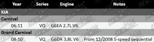 Front left CV drive shaft to suit Kia G6EA G6DA 2.7L 3.8L V6