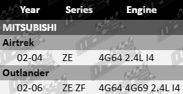 Front left CV drive shaft to suit Mitsubishi 4G64 4G69 2.4L I4