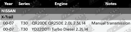 Front left CV drive shaft to suit Nissan X-Trail T30 QR20DE QR25DE YD22DDTi 2.0L 2.2L 2.5L I4